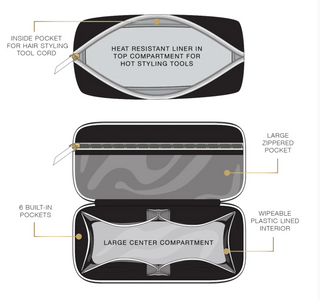 Stylist Travel Bag, Greek Navy